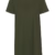 Military