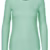 Dusty Mint