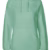 Dusty Mint